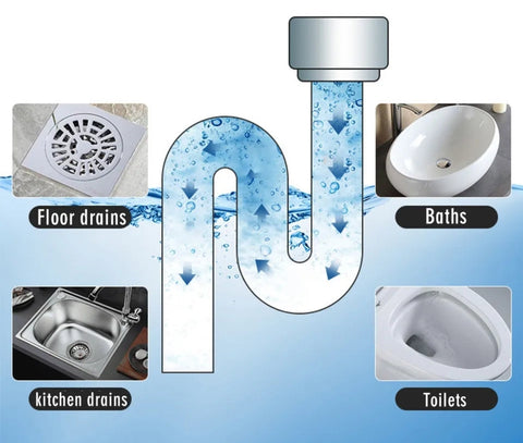 Déboucheur Ultra-Puissant des tuyaux pour Canalisations